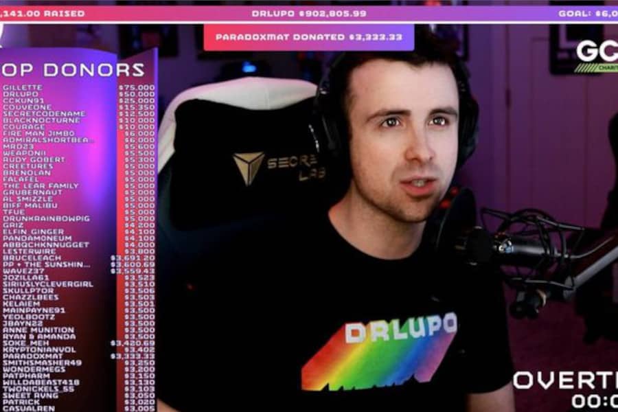 Twitch Streamers Raised Over 83 Million Dollars